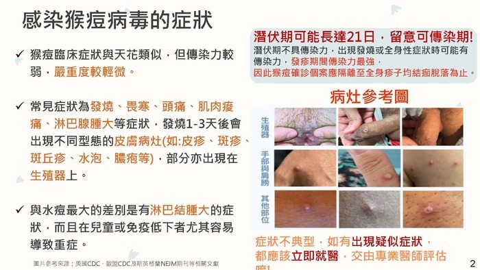 【衛教】猴痘防治與疫情資訊2