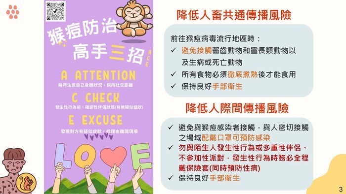 【衛教】猴痘防治與疫情資訊3