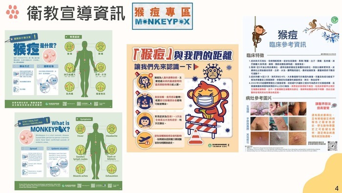 【衛教】猴痘防治與疫情資訊4