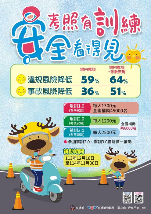 機車駕訓補助宣導(中文)